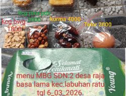 Heboh.!!Menu MBG dari Dapur Miftahul Huda Jadi Sorotan: Jika Sisa Rp2.000 per Anak Dikalikan Ratusan Murid, Uangnya Kemana?